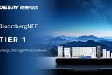 Desay Battery lần thứ ba được vinh danh trong Danh sách cấp 1 toàn cầu về lưu trữ năng lượng của BNEF, thiết lập một tiêu chuẩn ngành mới