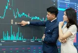 VN-Index rung lắc mạnh, công ty chứng khoán khuyến nghị nhà đầu tư hạn chế dùng đòn bẩy