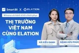 Winona và hành trình chinh phục thị trường Việt Nam cùng Elation