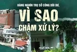 Hàng nghìn trụ sở công dôi dư, vì sao chậm xử lý?