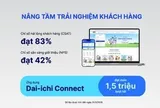 Dai-ichi Life VN duy trì nền tảng tài chính vững mạnh, cam kết dài lâu với khách hàng