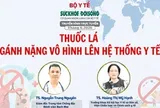 Truyền hình trực tuyến: 'Thuốc lá - Gánh nặng vô hình lên hệ thống y tế".