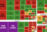 VN-Index tăng hơn 33 điểm dù sắc đỏ áp đảo