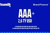 Vinamilk giữ vững sức mạnh thương hiệu trong nhóm dẫn đầu toàn cầu