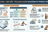 Cảnh báo chiêu “biến” phí tập gym thành khoản vay