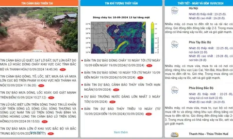 Xuất hiện nhiều tin giả về tình hình lũ, người dân theo dõi các website sau để có thông tin chính thức từ cơ quan dự báo khí tượng thủy văn
