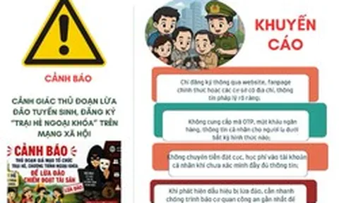 Nở rộ thủ đoạn giả mạo trung tâm kỹ năng để lừa tiền phụ huynh dịp hè
