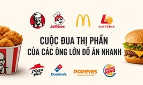 5 ngày lại mở một cửa hàng, KFC sẽ vượt Jollibee, đe dọa ngôi vị vương của Lotteria?