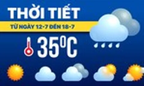 Dự báo thời tiết từ 12 đến 18-7: Bắc Bộ mưa to, Trung Bộ nắng nóng, Nam Bộ mưa chiều