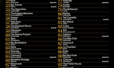 ASIA'S 50 BEST BARS CÔNG BỐ DANH SÁCH MỞ RỘNG 51-100 CHO NĂM 2026