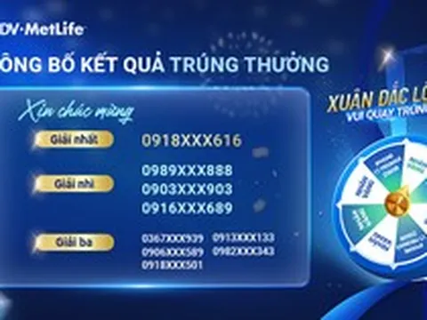 BIDV MetLife công bố kết quả chương trình quay thưởng hơn 431 triệu đồng