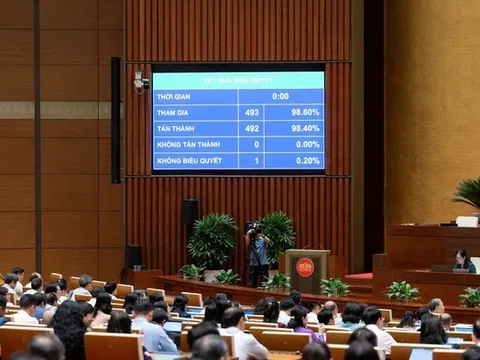 Thông tin về kế hoạch sử dụng đất, giá đất, thu hồi đất phải được công khai