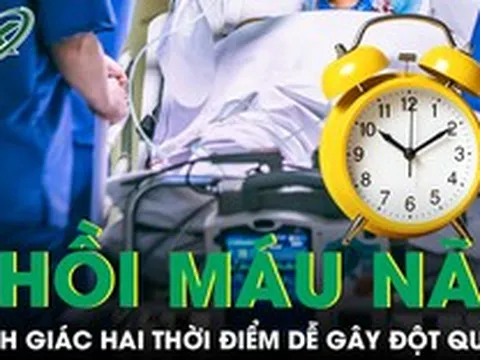 Cảnh giác với hai khung giờ dễ xảy ra nhồi máu não