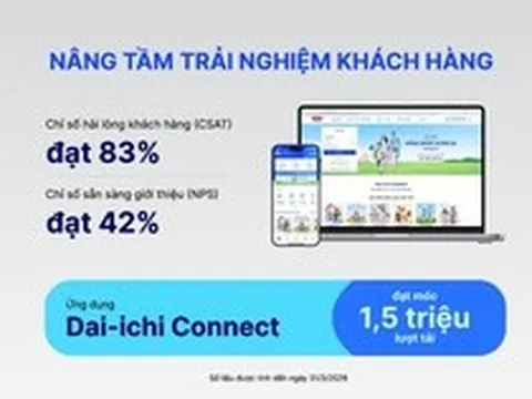 Dai-ichi Life VN duy trì nền tảng tài chính vững mạnh, cam kết dài lâu với khách hàng