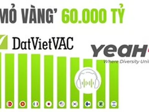 Vượt Mỹ, Nhật, Hàn Quốc, 83% người Việt đồng loạt làm một việc: Mở ra "mỏ vàng" 60.000 tỷ đồng