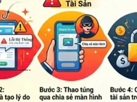 Nhiều người mất hàng chục triệu đồng vì sập bẫy chiêu “hỗ trợ hoàn tiền” khi đặt phòng online